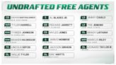 Jets Sign 17 Undrafted Free Agents