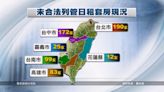 違法日租套房去年查緝逾700件 觀光局籲選擇合法旅宿