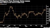 Philippines Central Bank Tempers Hawkish Tone as High Rates Bite