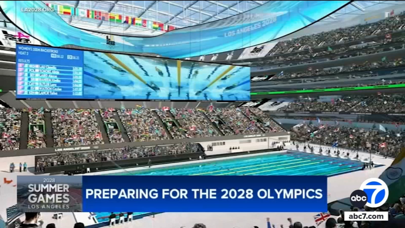 How a 'no-build' Olympics could cut costs as LA prepares to host in 2028