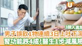 男子誤飲1物連續3日上吐下瀉 腎功能跌4成！醫生1步減風險 | U Food 香港餐廳及飲食資訊優惠網站