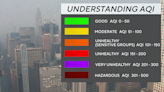 What to know about air quality in NYC