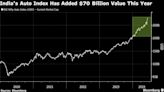 Hyundai’s IPO Is Poised to Boost Indian Automakers’ Valuations