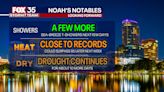 Orlando weather: Near-record heat with growing drought conditions across Central Florida