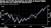 Bonds Get Respite Amid Powell’s Disinflation Views: Markets Wrap