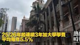 25/26年起連續3年加大學學費 平均每年5.5%