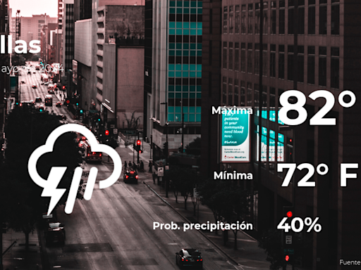 Pronóstico del clima en Dallas para este lunes 6 de mayo - La Opinión