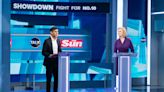 Truss vs Sunak: Where do the Tory leadership contenders stand on policy?