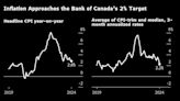 Traders Pare Rate-Cut Odds as BOC Waits for More Inflation Data