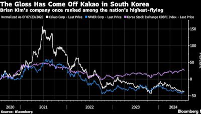 Tech Star Arrested in Korea After $10 Billion Fall From Grace