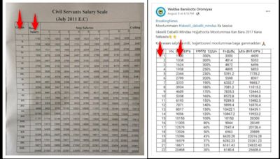 Post falsely claims to show official new salary hikes in Ethiopia’s public sector