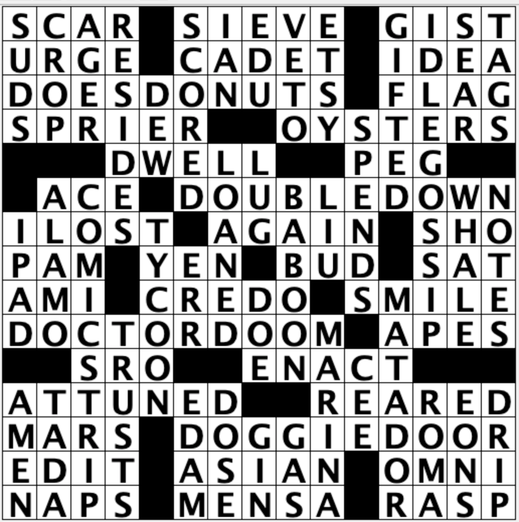 Off the Grid: Sally breaks down USA TODAY's daily crossword puzzle, Dodo