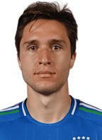 Federico Chiesa