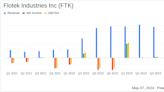 Flotek Industries Inc (FTK) Q1 2024 Earnings: A Mixed Financial Picture Amidst Revenue Decline