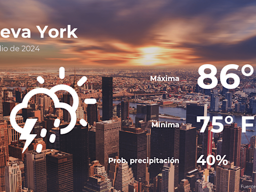 Pronóstico del clima en Nueva York para este viernes 5 de julio - El Diario NY