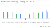 Sixth Street Specialty Lending Inc (TSLX) Q1 2024 Earnings: Aligns with Analyst Projections