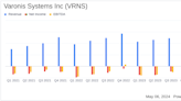 Varonis Systems Inc (VRNS) Q1 2024 Earnings: Navigating Through Transition with Strong SaaS Growth