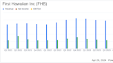 First Hawaiian Inc (FHB) Q1 2024 Earnings: Consistent with Analyst Projections