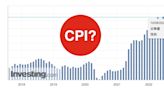 CPI公布後的聯準會9月底會議 再次升息將出現哪些市場變化？