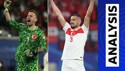 Euro 2024: How Demiral's 'career best' & Gunok's 'save of the tournament' guided Turkey to last-eight