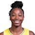 Jewell Loyd