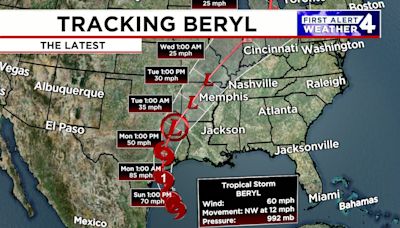 How Beryl will impact Middle Tennessee