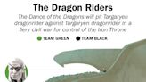 House of the Dragon Season 2: How Dragons Work in Westeros