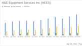 H&E Equipment Services Inc (HEES) First Quarter 2024 Earnings Analysis