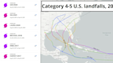 The savage heart of hurricane season begins now. Here's what to expect.