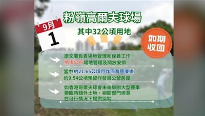 發展局:今年稍後為新田科技城首階段土地平整向財委會申請撥款