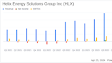 Helix Energy Solutions Group Inc (HLX) Reports Q1 2024 Earnings: A Detailed Analysis