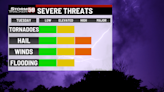 Significant severe weather threat continues tonight – here’s what to expect