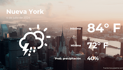 Pronóstico del tiempo en Nueva York para este jueves 4 de julio - El Diario NY