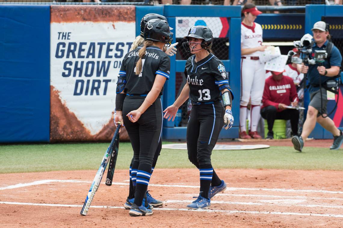 Behind the scenes: Duke softball makes first Women’s College World Series