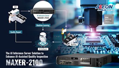 研揚推出MAXER-2100，導入AI技術，為自動光學檢測注入力量 | 蕃新聞