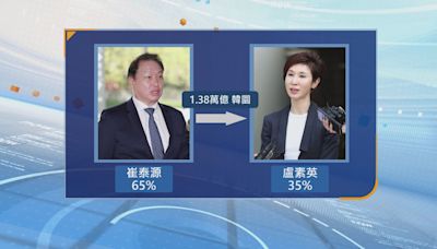 南韓SK集團會長離婚官司 盧泰愚女兒獲78億港元財產