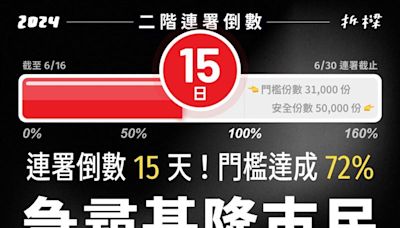 列謝國樑「事蹟」 老基隆人：我們出盡風頭！一天到晚臭他是不是嫉妒？