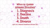 Advance directives help people plan for their future medical care and quality of life