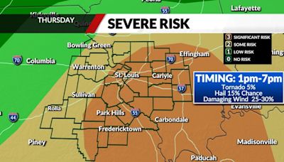 Two rounds of severe weather expected near St. Louis Thursday