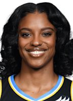 Diamond DeShields