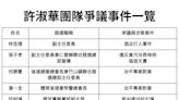 許淑華向苗栗砂皇鍾東錦看齊？議員候選人批：當上縣長南投恐黑道治縣