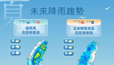 本週「藍番薯」繼續下雨！需留意午後雷雨 14縣市高溫再飆36度