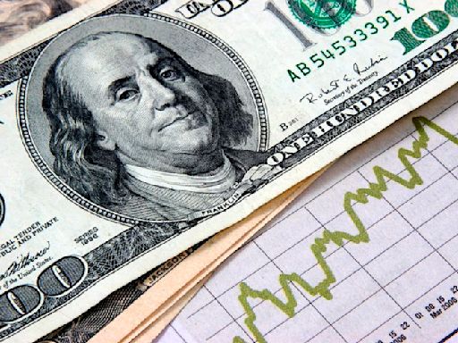 US Dollar trades mildly in the green for second straight session
