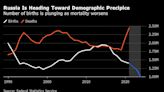 Putin’s War Escalation Is Hastening Demographic Crash for Russia