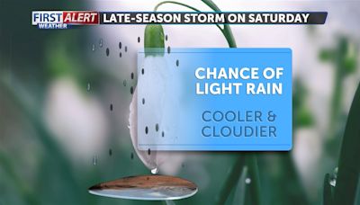 A cooler and cloudier Saturday with late-season rain chances