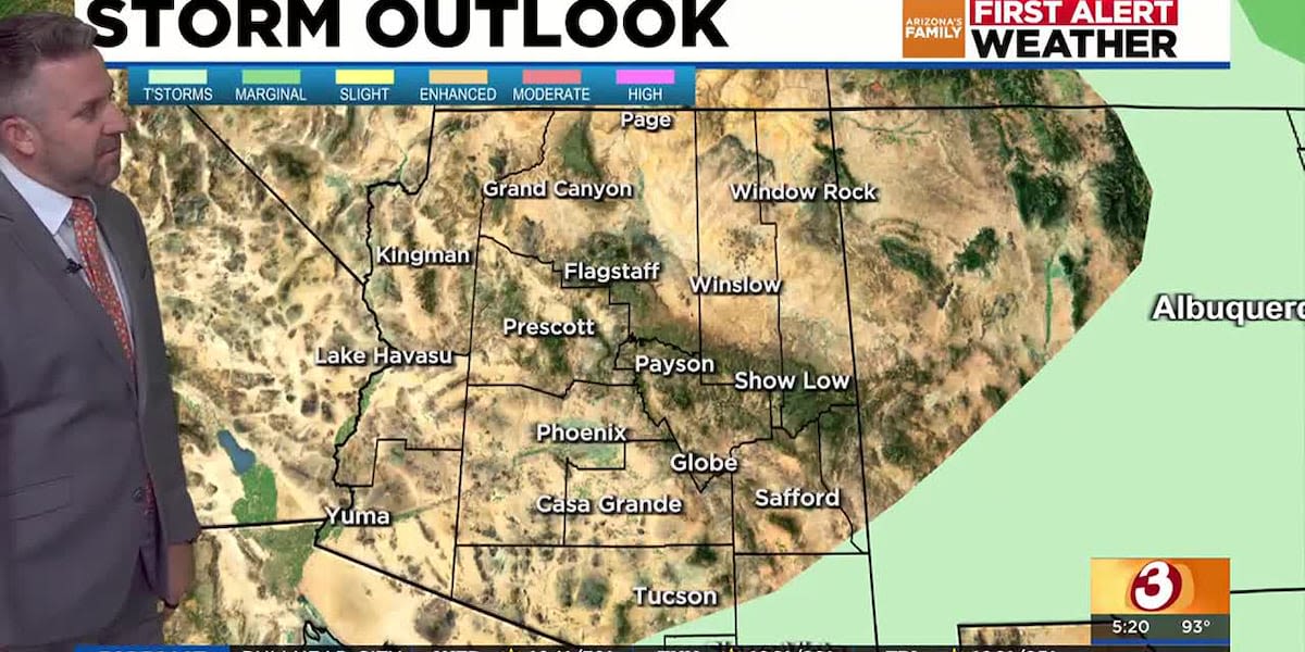 Weather pattern shift brings dry days and hotter temperatures to Arizona