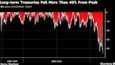 Caída histórica de bonos a largo plazo se acerca a estallido de las puntocom