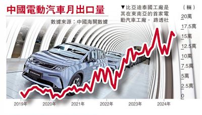 ﻿中國電動汽車是全球綠色轉型重要力量