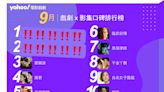 【Yahoo嚴選】 戲劇影集排行榜9月Top10！《小女子》《覆流年》出線必看！《蒼蘭訣》《星漢》熱力無法擋！