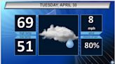 Northeast Ohio Tuesday weather forecast: Rain and cooler temperatures